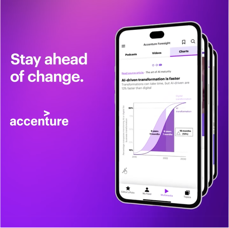 Accenture Thought Leadership mobile app